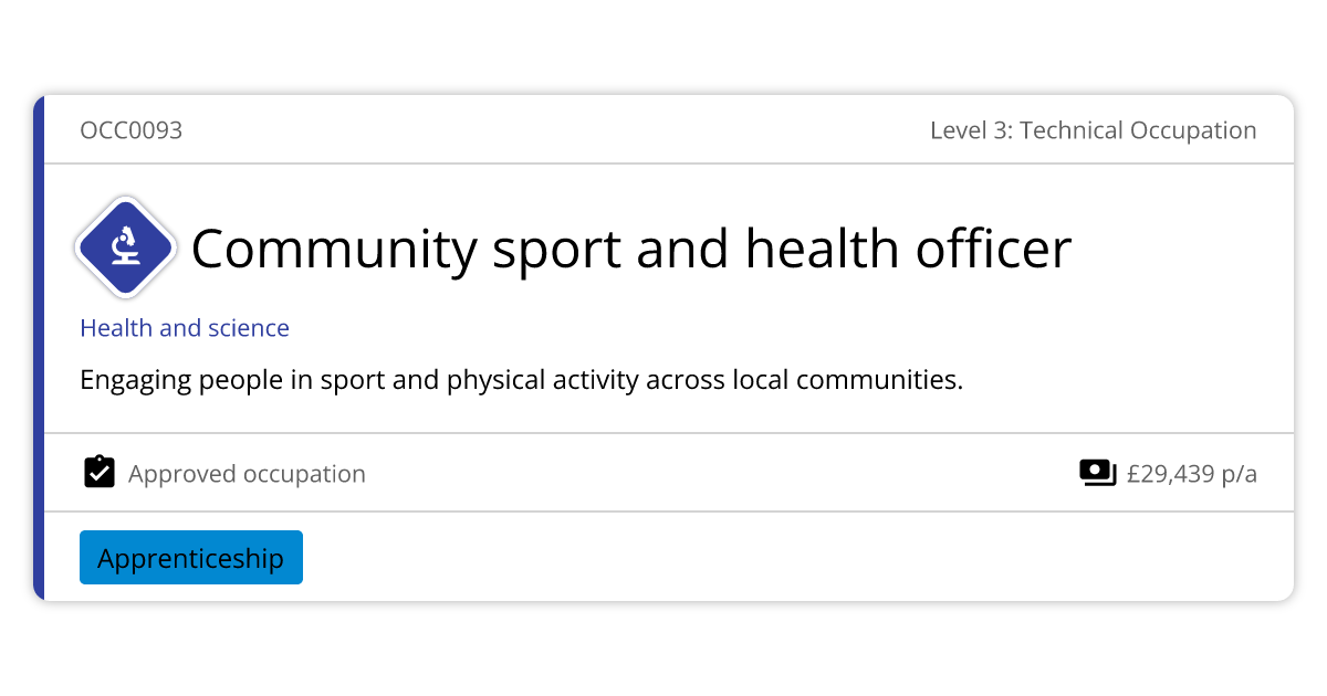 Community sport and health officer