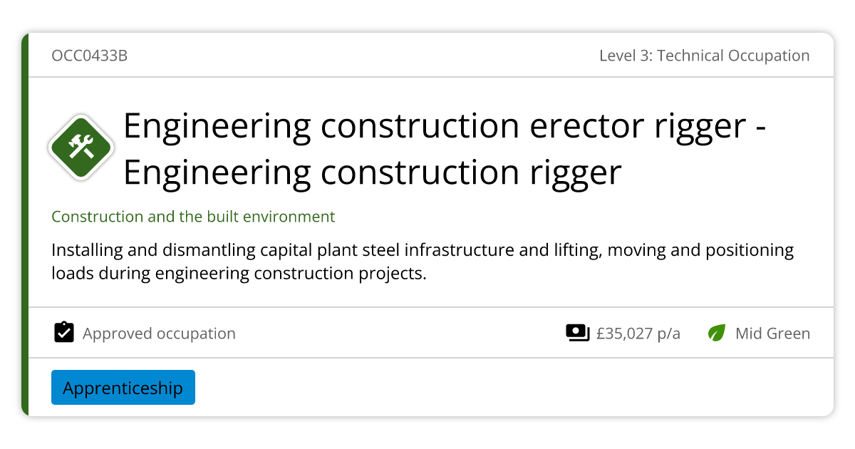 Engineering construction erector rigger - Engineering construction rigger