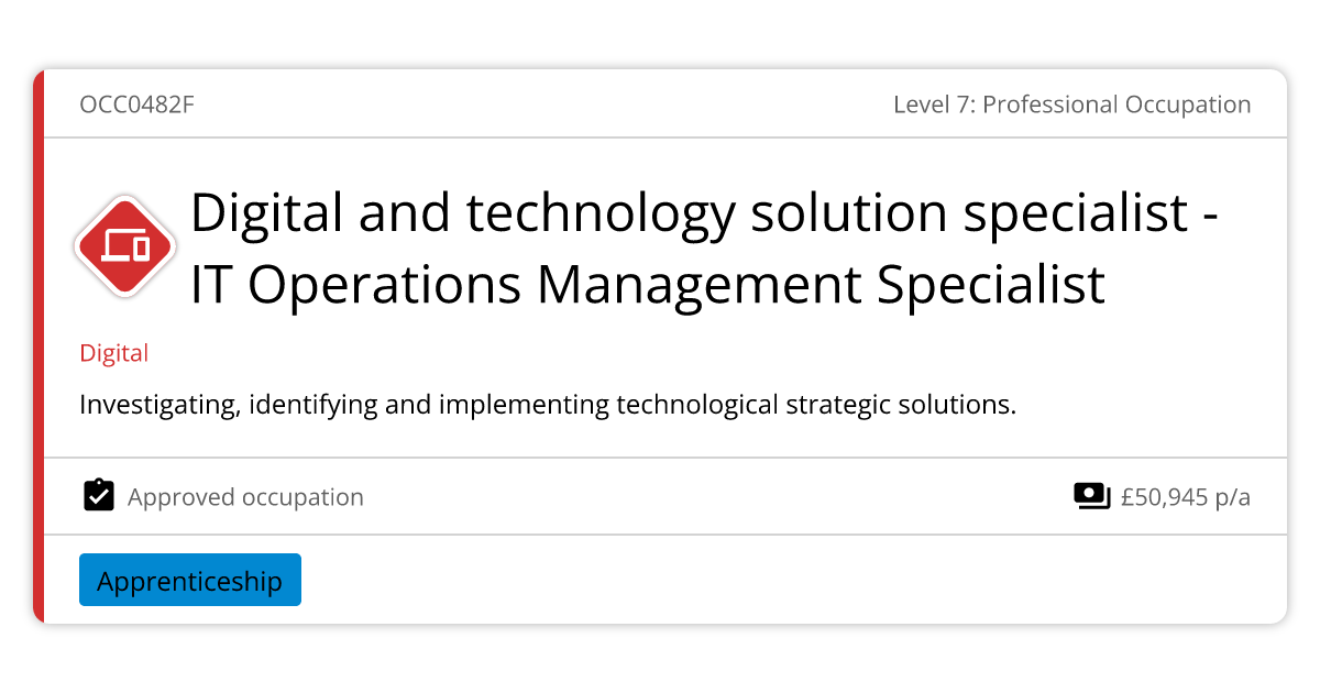 Digital and technology solution specialist - IT Operations Management ...