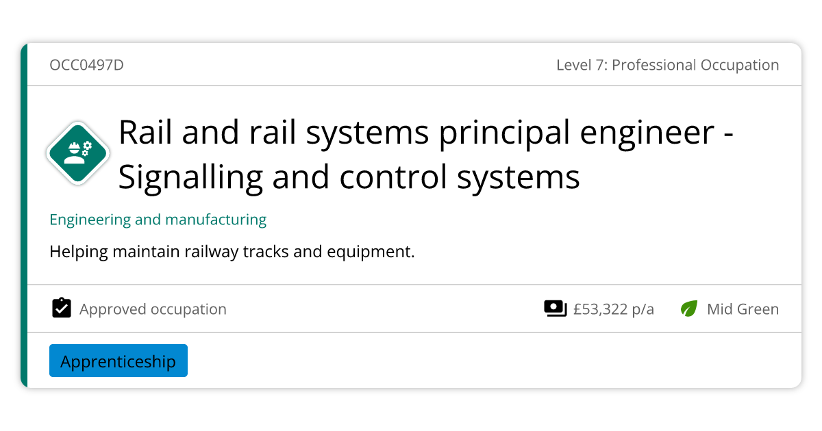 Rail and rail systems principal engineer - Signalling and control systems