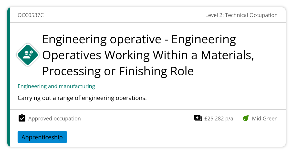 Level Operative Engineering operative - Engineering Operatives Working Within a ...