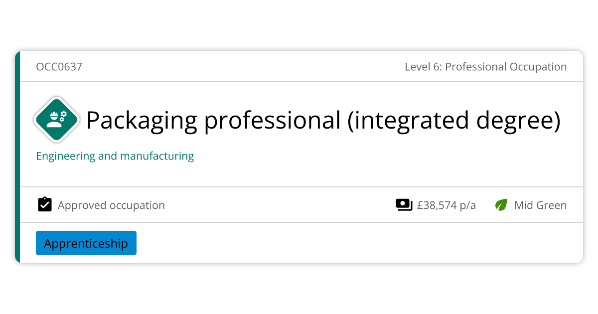Packaging professional (integrated degree)