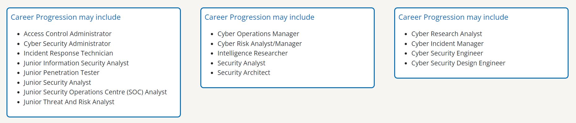 Screen shot of career options